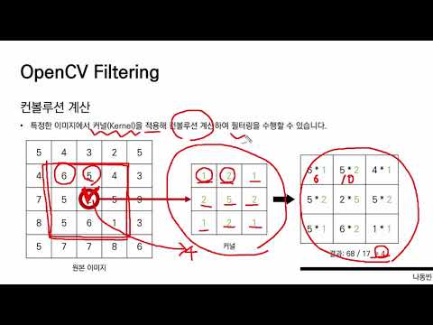 OpenCV Filtering [ Python 데이터 분석과 이미지 처리 ]