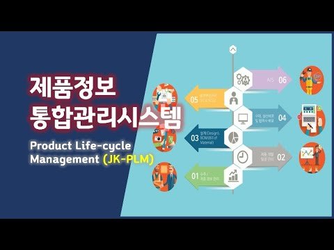 PLM 소개 동영상 (JK-PLM)