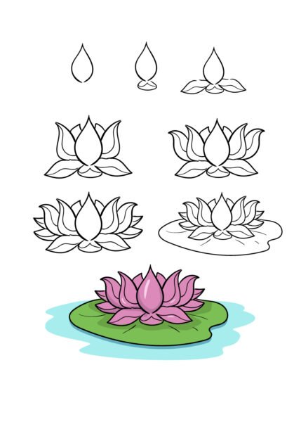 Hình Vẽ Hoa Sen Phật Giáo Bảng Giá Mới Nhất | Uma