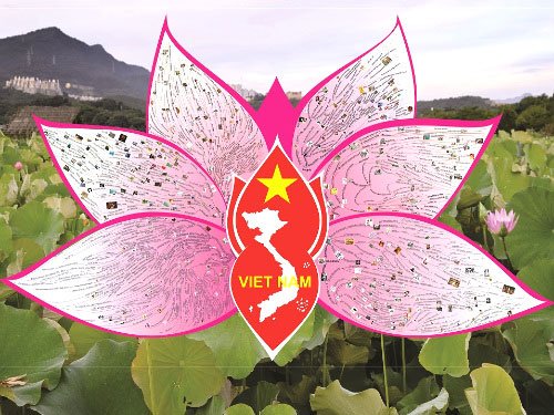 Tranh Bản Đồ Tư Duy Lập Kỷ Lục